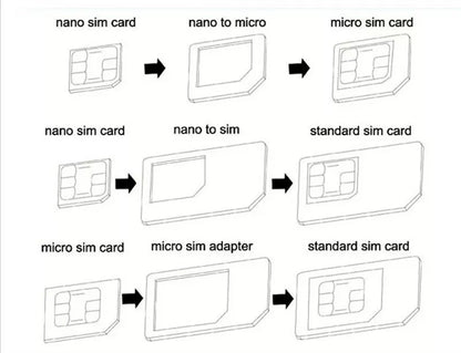 Nano SIM to Micro Regular Full Standard SIM Card Converter Tray Adapter+Ejector